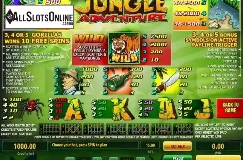Paytable . Jungle Adventure (Tom Horn Gaming) from Tom Horn Gaming