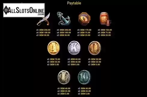 Paytable screen