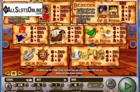 Paytable 1. Pirate's Plunder (Habanero Systems) from Habanero
