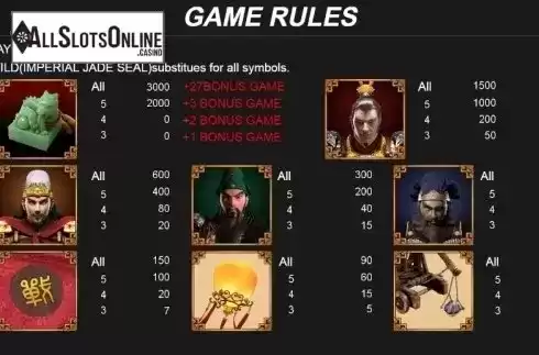 Paytable 1. The Battle of Three Kingdoms War from Popular Gaming