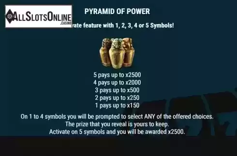 Pyramid of power feature screen