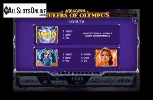 Paytable. Age of the Gods: Rulers of Olympus from Playtech Origins