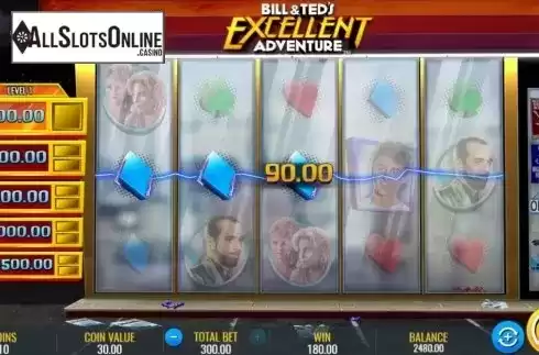 Win Screen 1. Bill & Teds Excellent Adventure (IGT) from IGT