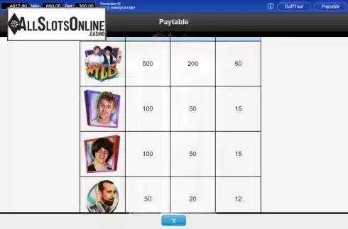 Paytable 1. Bill & Teds Excellent Adventure (IGT) from IGT