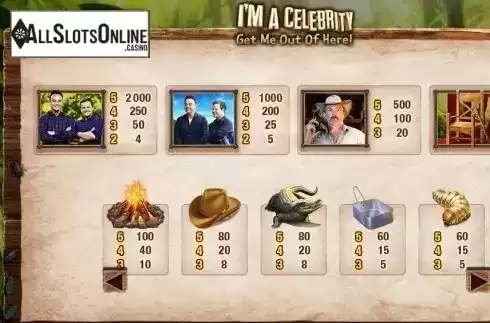 Paytable 2. I'm a Celebrity Get Me Out of Here from Microgaming