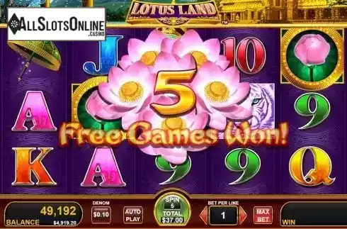 Additioinal Free Spins Win Screen