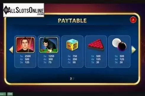 Paytable 2. Ronnie O'Sullivan: Sporting Legends from Playtech