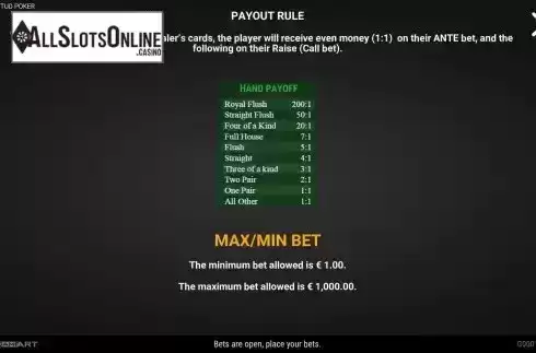 Payout screen