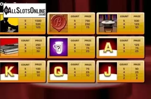 Paytable 1. Deal or no Deal: The Banker's Riches from Playtech