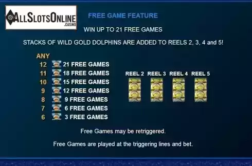 Paytable 2. Dolphin Gold with Stellar Jackpots from Lightning Box