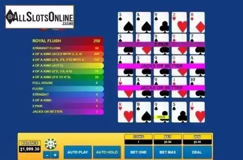 Game Screen. Double Double Bonus Poker (Habanero) from Habanero