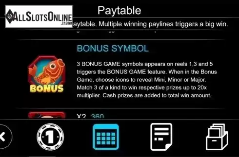 Paytable 3. Five Blessings	(Triple Profits Games) from Triple Profits Games