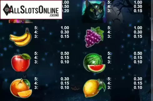 Paytable 2. Halloween Fruits (Casino Technology) from Casino Technology