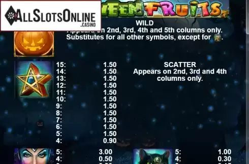 Paytable 1. Halloween Fruits (Casino Technology) from Casino Technology