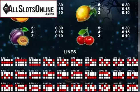 Paytable 3. Halloween Fruits (Casino Technology) from Casino Technology