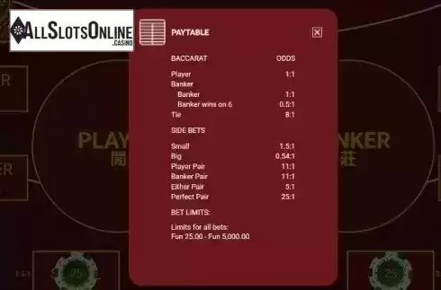 Paytable 1. High Roller Baccarat No commission from OneTouch