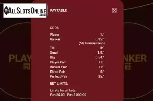 Paytable 1. High Roller Baccarat Super Squeeze from OneTouch