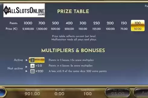 Prize Table screen