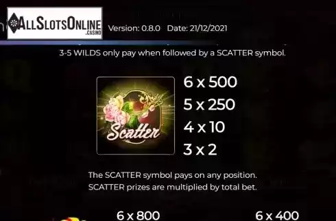 Scatter Feature screen