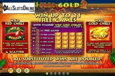 Paytable 1. Stellar Jackpots with Chilli Gold x2 from Lightning Box