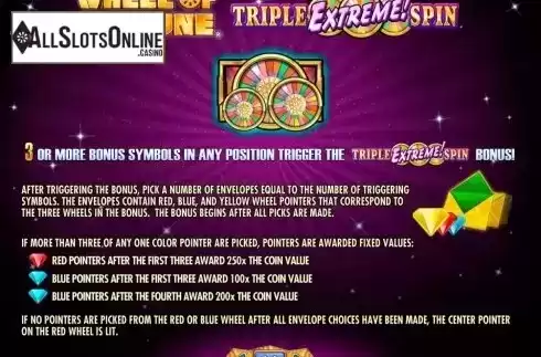 Screen4. Wheel of Fortune Triple Extreme Spin from IGT