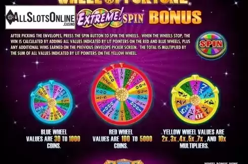 Screen5. Wheel of Fortune Triple Extreme Spin from IGT