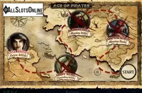 Features Map Screen