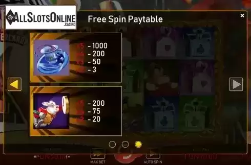 Free Spin paytable screen 3
