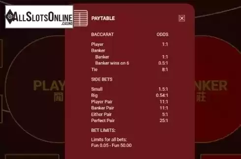 Paytable 1. Satoshi Bitcoin Baccarat no commission from OneTouch
