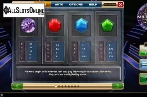 Paytable 1. Who Wants To Be A Millionaire Megaways from Big Time Gaming