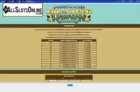 Info. Wheel of Fortune Hawaiian Getaway Powerbucks from IGT