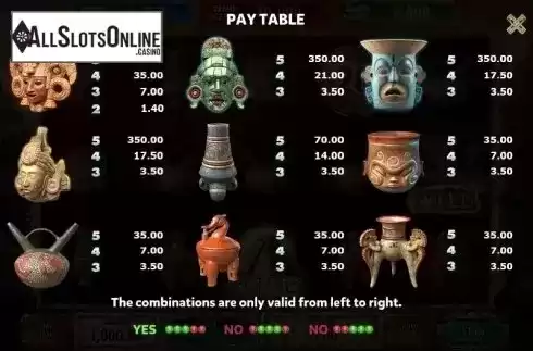 Paytable. Maya from Red Rake