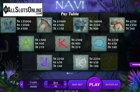 Paytable . Navi from X Play