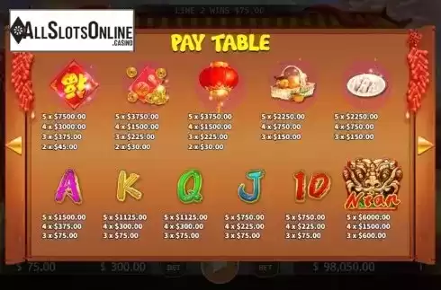 Paytable. Nian from KA Gaming