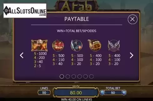 Paytable 1. Arab from Dragoon Soft