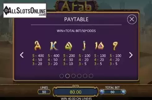 Paytable 2. Arab from Dragoon Soft