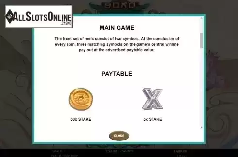 Paytable 1. Boxo from Probability Jones