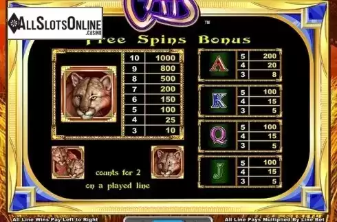 Paytable. Cats from IGT