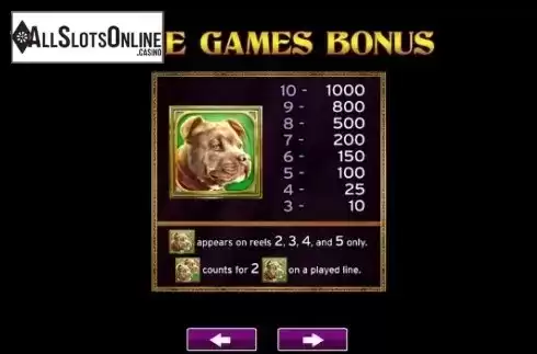 Paytable 4. Dogs from High 5 Games