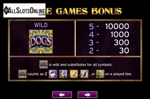 Paytable 1. Dogs from High 5 Games
