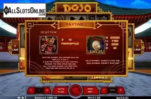 Paytable 3. Dojo from Join Games