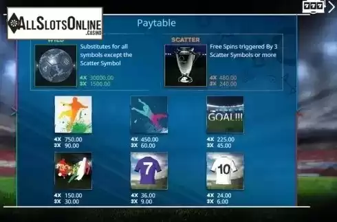 Paytable. Goal!!! (Booming Games) from Booming Games