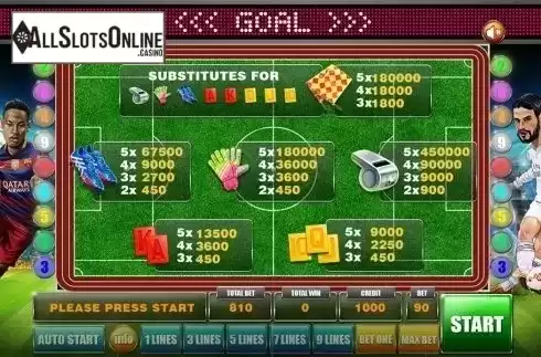 Paytable. Goal (GameX) from GameX