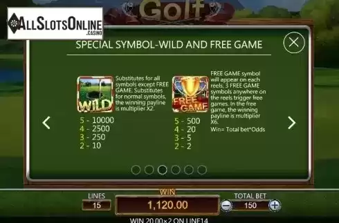 Paytable 3. Golf from Dragoon Soft
