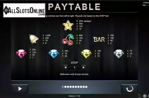 Paytable . 7 & Co from Espresso Games