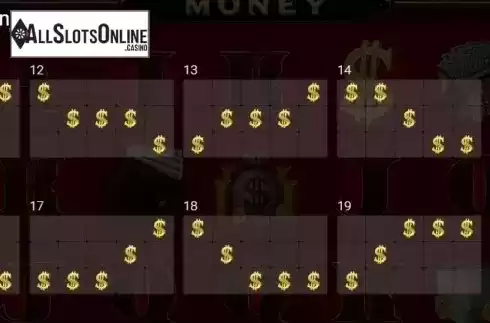 Paytable 3. The Money from Thunderspin