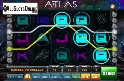 Game workflow . Atlas from GameX