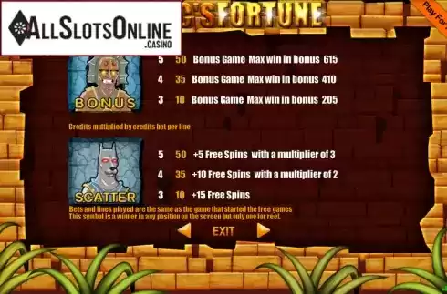 Screen5. Aztec from Portomaso Gaming