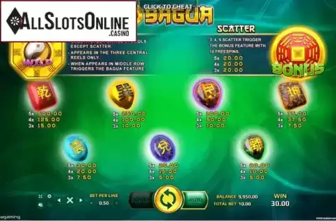 Paytable. Bagua from EAgaming