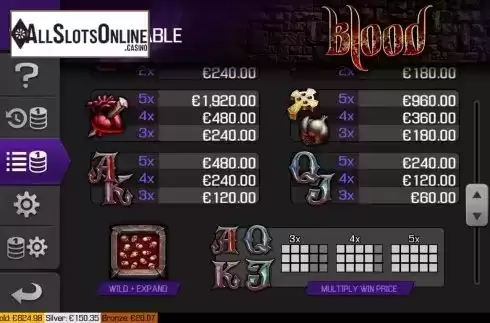 Paytable screen 2. Blood from Apollo Games